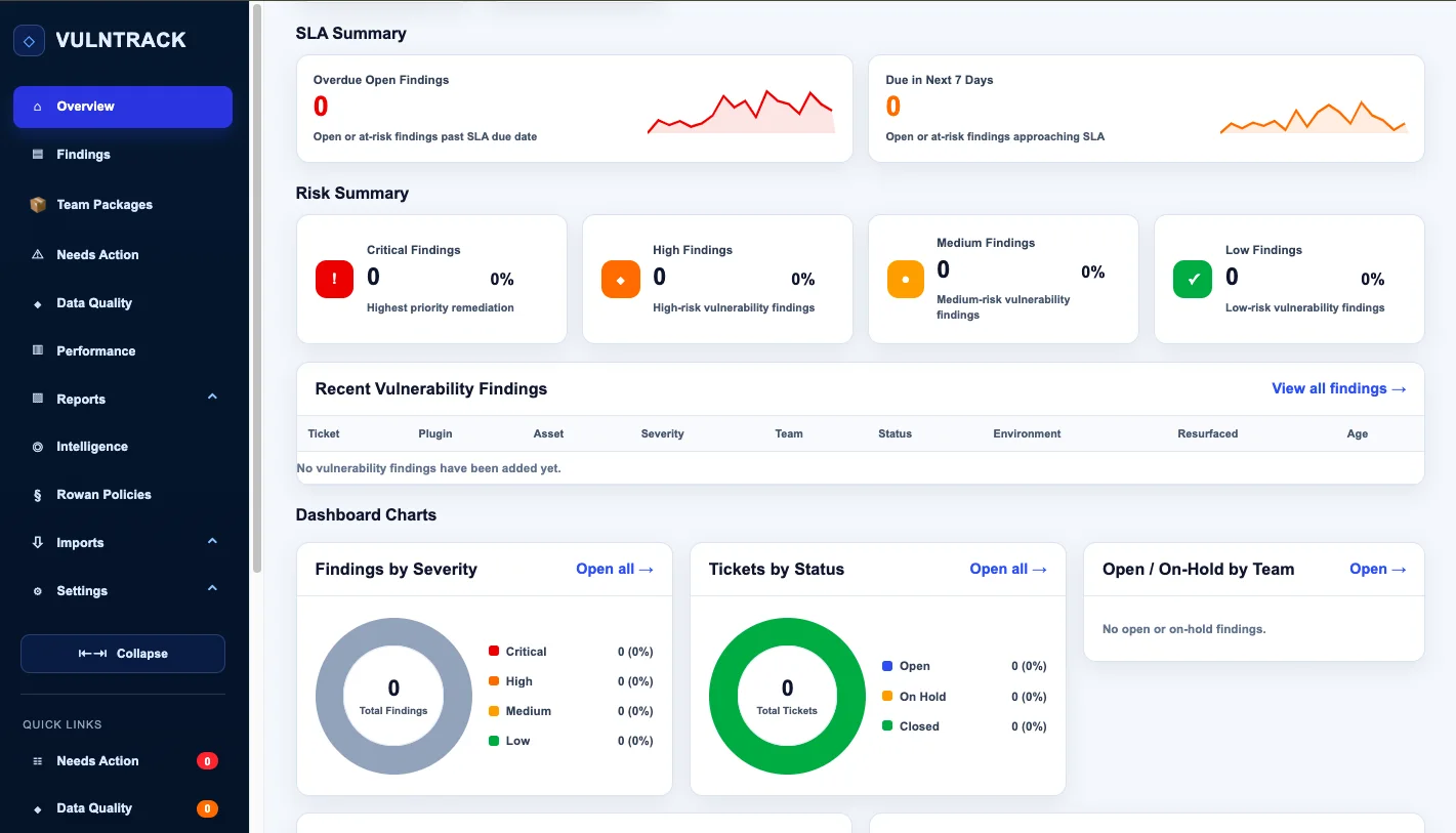 VulnTrack dashboard